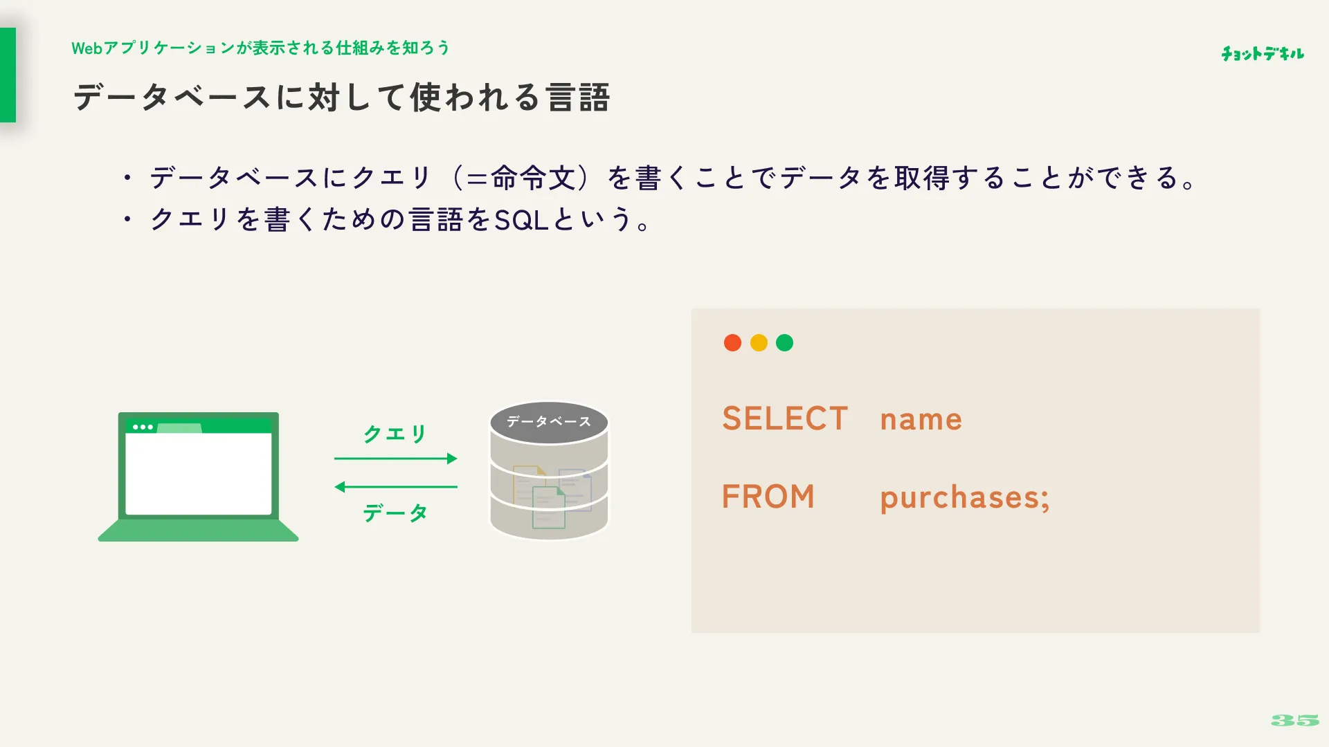 ロードマップ 後半